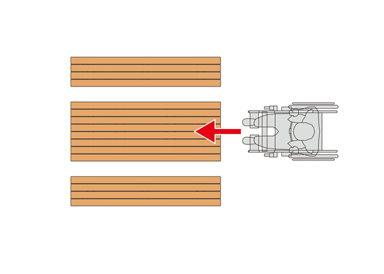 一般的なテーブルベンチは一方向のみ