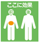 ここに効果